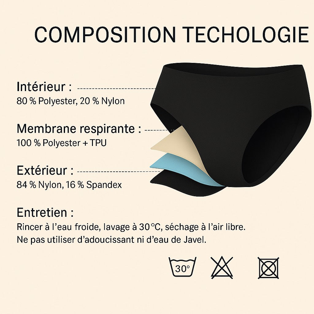 Culotte menstruelle - Modèle Aria – Flux Léger